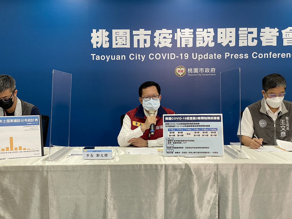 鄭文燦表示，桃園疫苗接種能量足夠，７月底可望達成總統蔡英文指示疫苗覆蓋率25%的目標。 圖：桃園市政府／提供