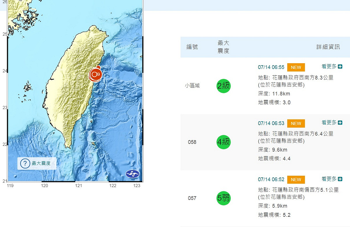 今天清晨6時52分起，花蓮連續3次地震，震央位置相距不遠，最大震度達5弱。 圖：翻攝自中央氣象局
