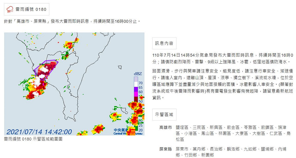 氣象局對高雄、屏東發布大雷雨即時訊息。 圖：中央氣象局／提供