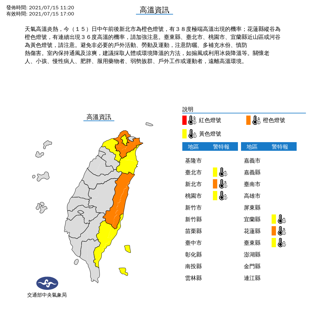 氣象局對6縣市發布高溫特報。 圖：中央氣象局／提供