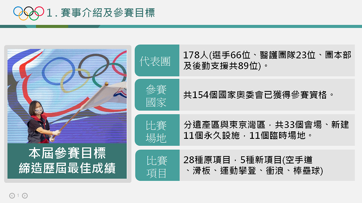 東奧賽事介紹及參賽目標。 圖：體育署提供