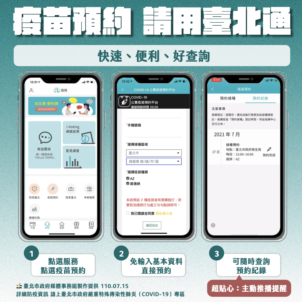 台北通APP使用方式。 圖：台北市政府 / 提供