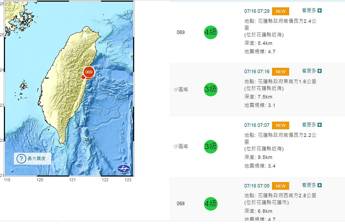 花蓮今天清晨7時又開始地震不斷，中央氣象局隨時新增更新中。 圖：翻攝自中央氣象局