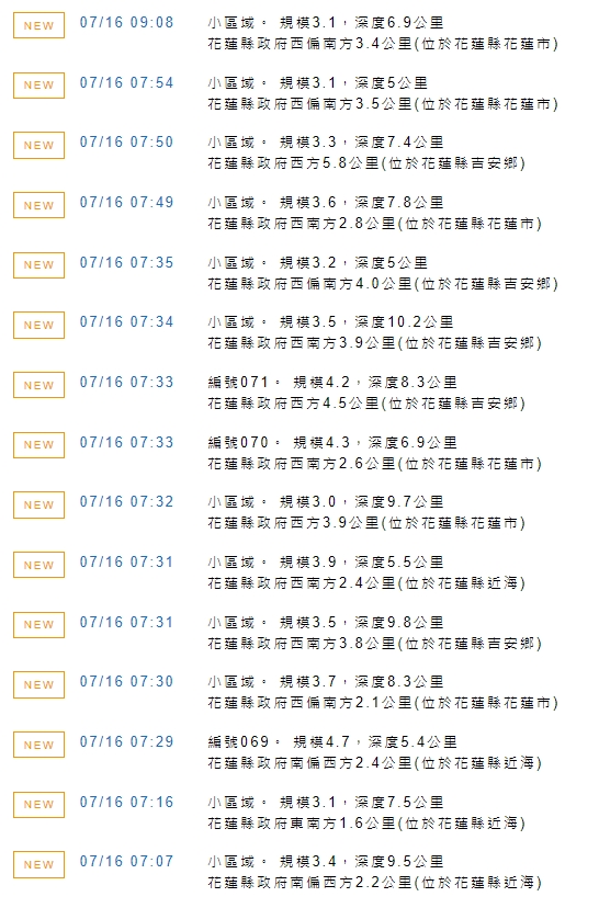 今日上午花蓮又16連震。 圖：擷取自中央氣象局網站