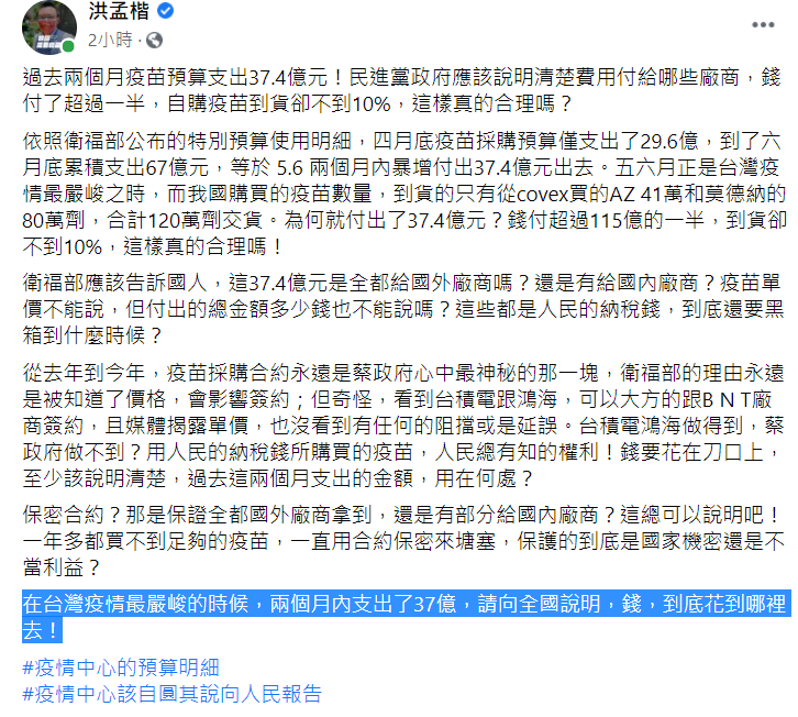 國民黨立法委員洪孟楷今 (16) 日在臉書發文表示，台灣過去兩個月疫苗預算支出37.4億元，對此民進黨政府應該說清楚費用付給哪些廠商。錢付了超過一半，自購疫苗到貨卻不到10%，這樣並不合理。 圖：翻攝自洪孟楷臉書