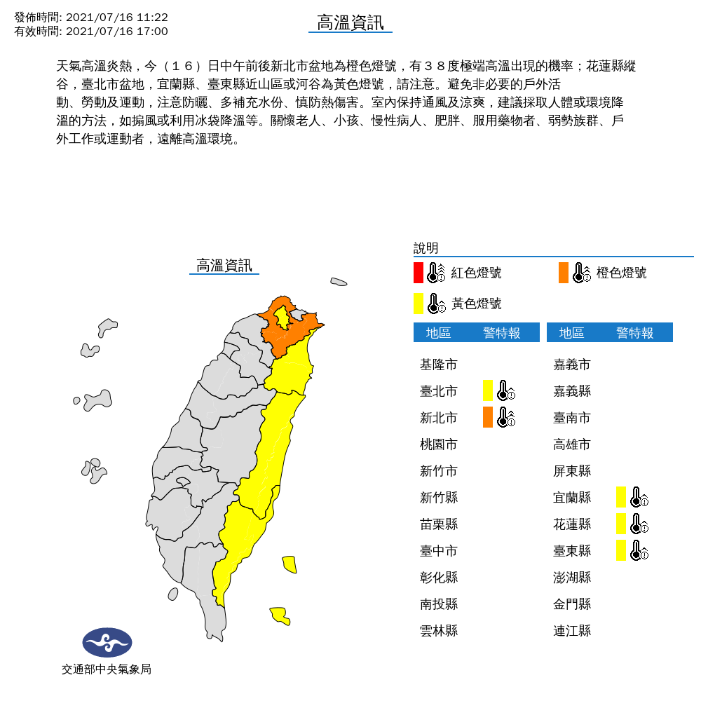 天氣炎熱，氣象局對5縣市發布高溫特報。 圖：中央氣象局／提供