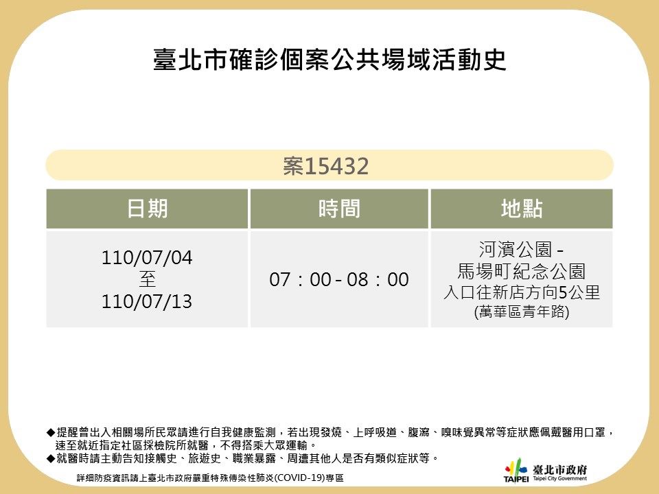 台北市政府公布確診個案足跡。 圖：台北市政府 / 提供