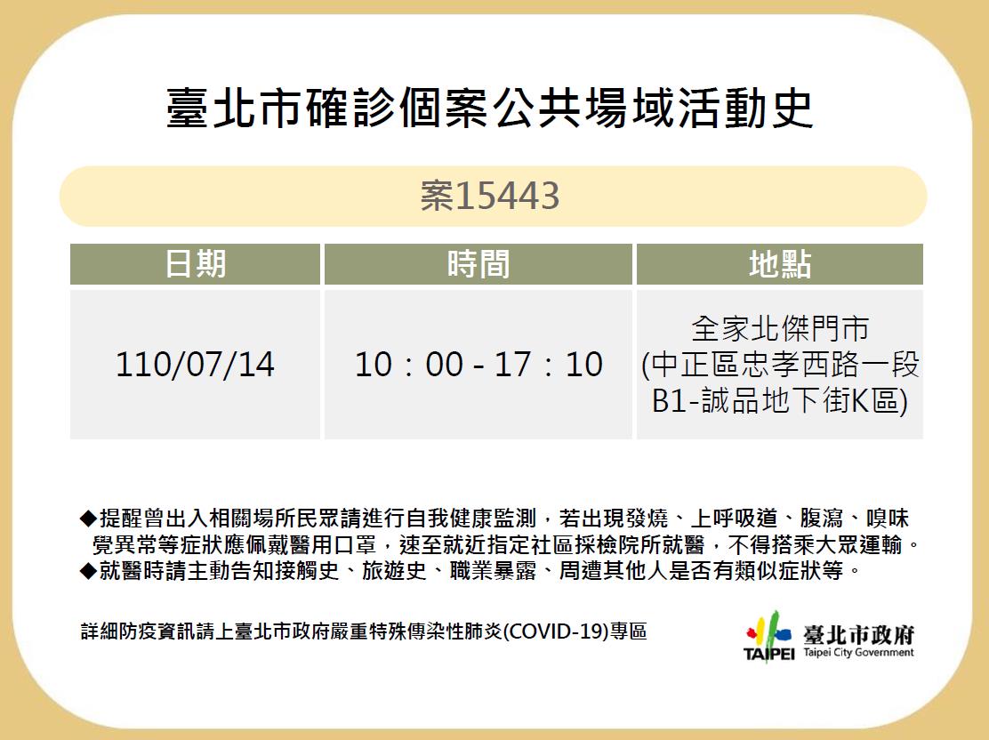 台北市政府公布確診個案足跡。 圖：台北市政府 / 提供