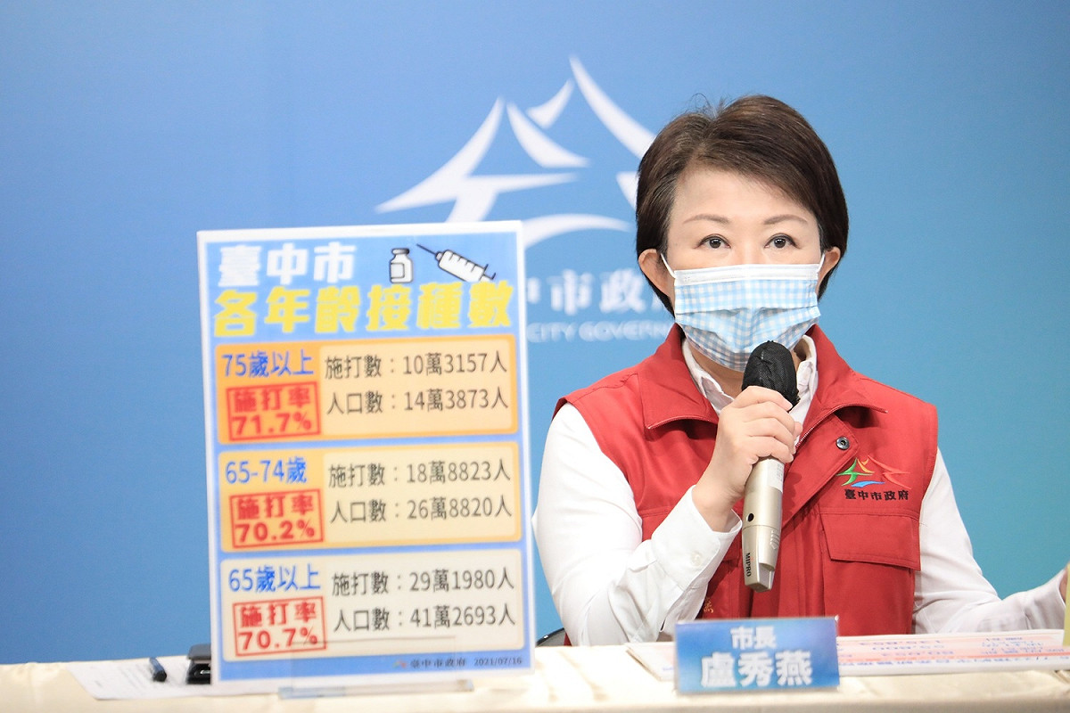 盧秀燕說明台中市65歲以上市民疫苗施打率破七成。 台中市政府/提供