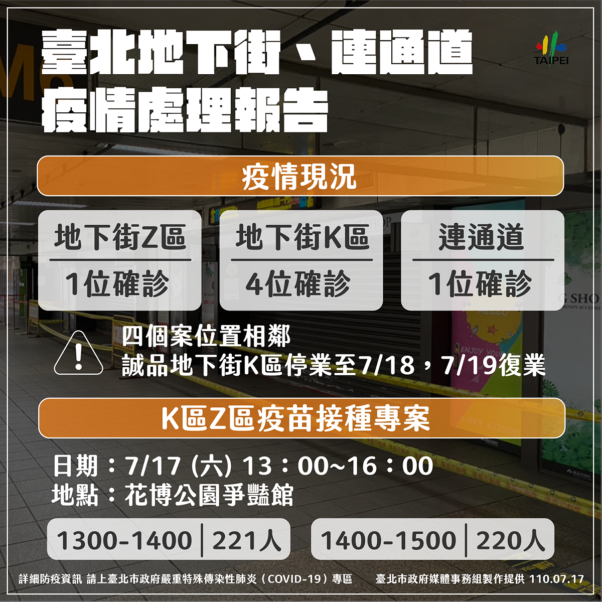 醫師認為北車地下街5名員工染疫，可能與公廁有關。 圖：台北市政府／提供