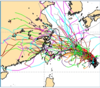 最新(17日20時)歐洲(ECMWF)系集模式51次的模擬路徑(右圖)顯示，各系集成員的分散程度，代表預測路徑有很大的不確定性，但直接侵台路徑數目已較原模擬增多。 圖/「三立準氣象· 老大洩天機」專欄