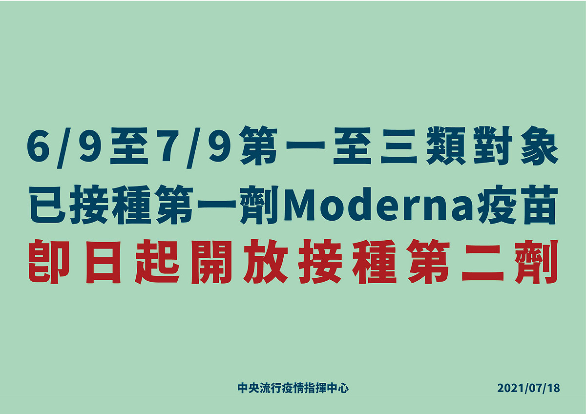 指揮中心宣布，即日起開放第一類至第三類對象及孕婦接種第二劑莫德納疫苗。 圖：中央流行疫情指揮中心/提供