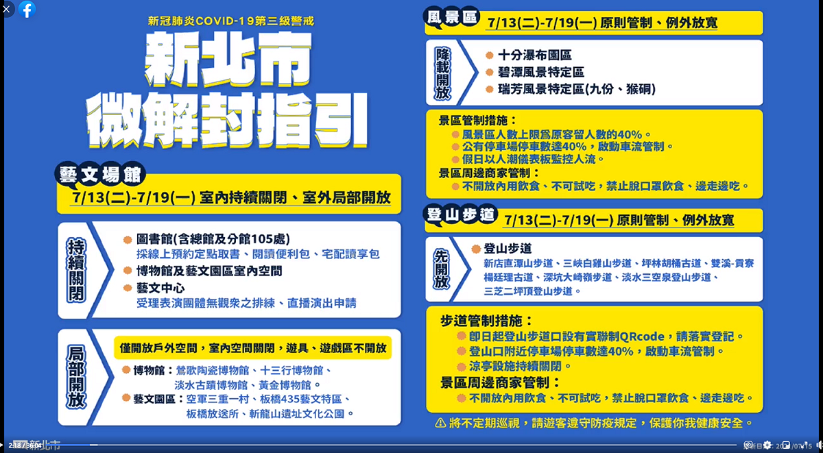 新北市長侯友宜今召開記者會，公布下周微解封指引。 圖: 翻攝自侯友宜臉書