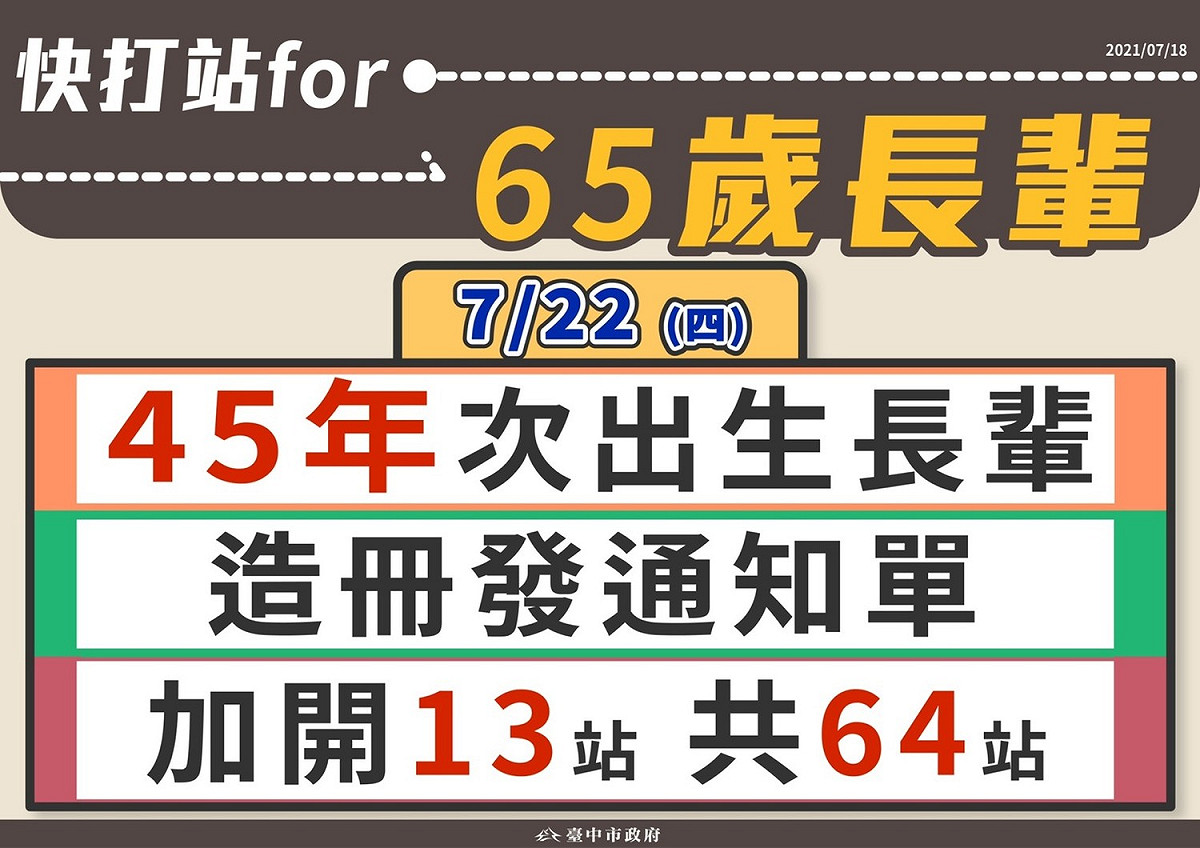 45年次出生的台中市民7月22日可到快打站接種疫苗。 圖：台中市政府/提供