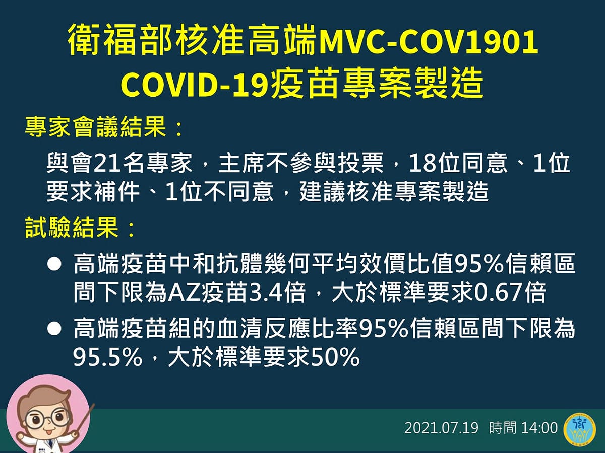 衛福部核准高端疫苗專案製造(2)。 圖：中央流行疫情指揮中心／提供