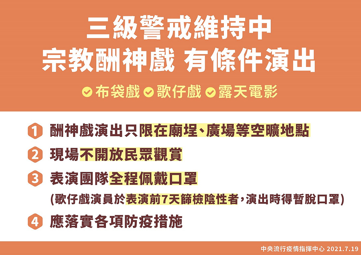 戶外酬神戲開放條件。 圖：指揮中心／提供