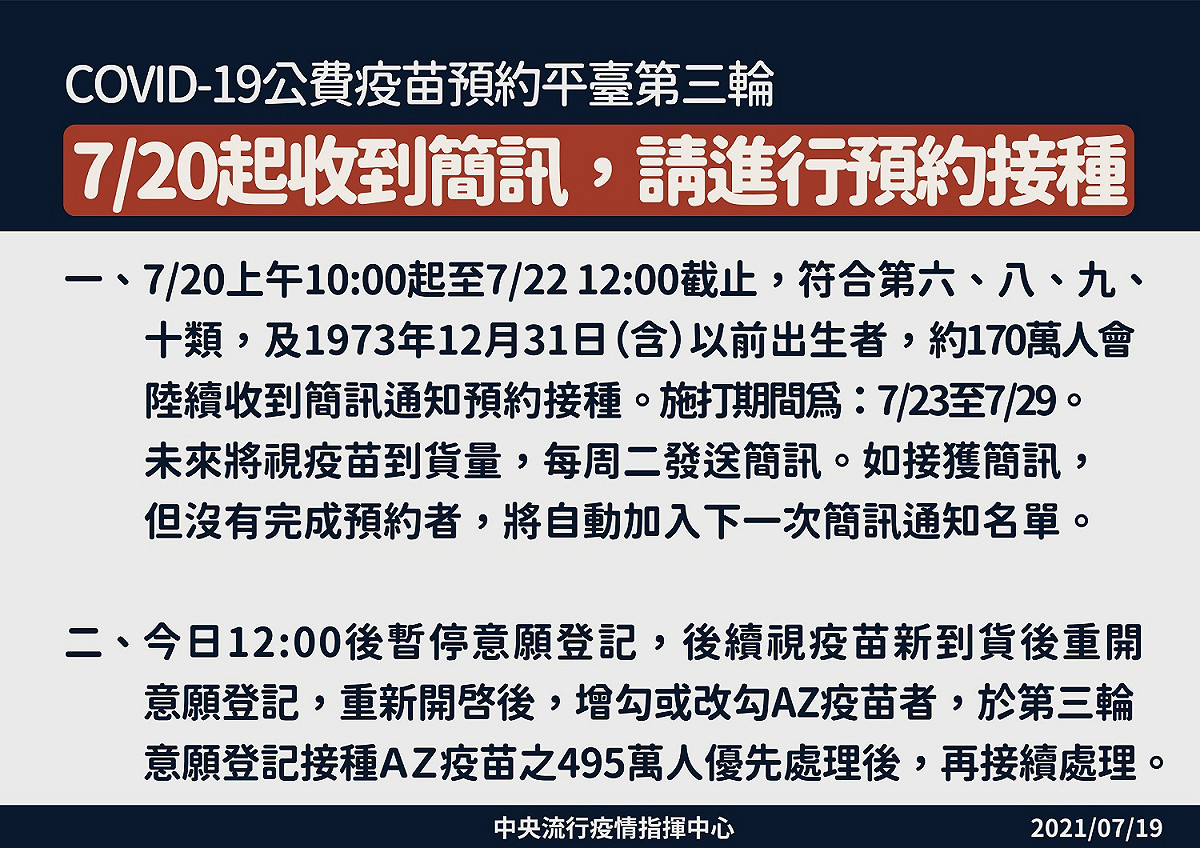 公費疫苗第三輪相關時程。 圖：中央流行疫情指揮中心／提供