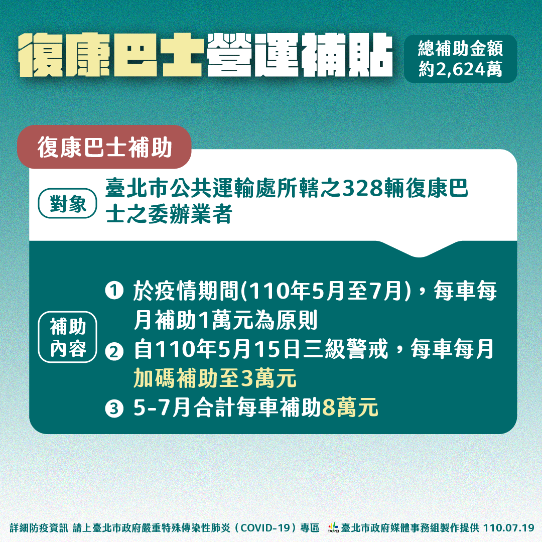 北市復康巴士營運補助。 圖：台北市政府 / 提供