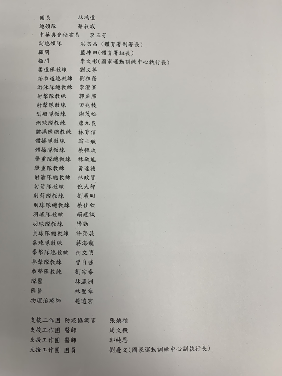 東奧包機商務艙名單。 圖:王婉諭提供
