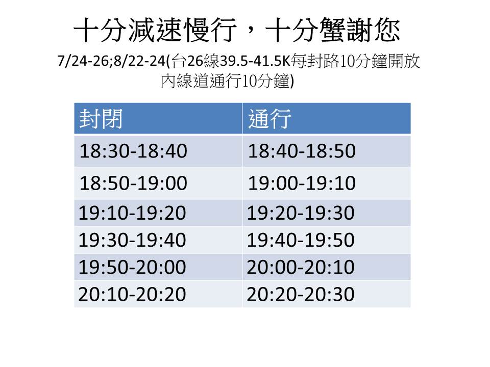 護蟹交通管制七、八月時間表。 圖：墾丁國家公園／提供