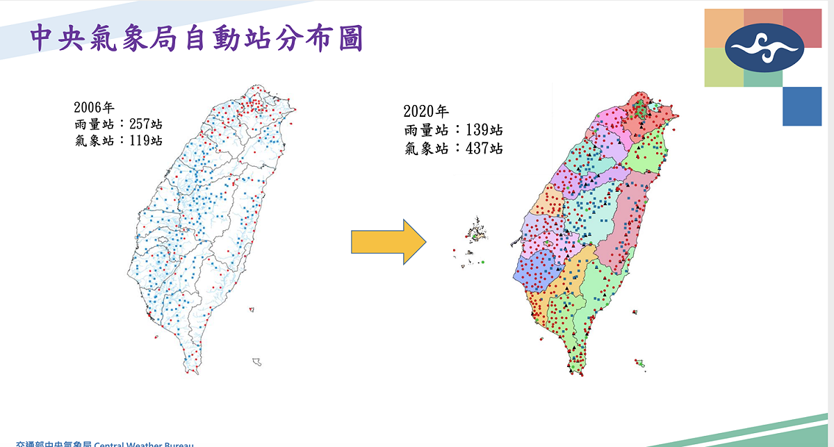 氣象局於109年建置完成全臺鄉鎮自動氣象站網，汰換及增設共計576座自動觀測站。 圖：中央氣象局提供