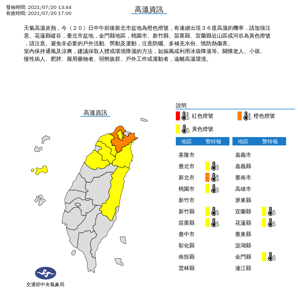 氣象局對8縣市發布高溫特報。 圖：中央氣象局／提供