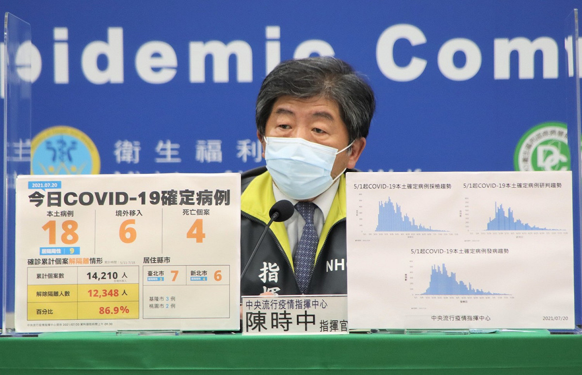 中央流行疫情指揮中心指揮官陳時中 圖：中央流行疫情指揮中心/提供
