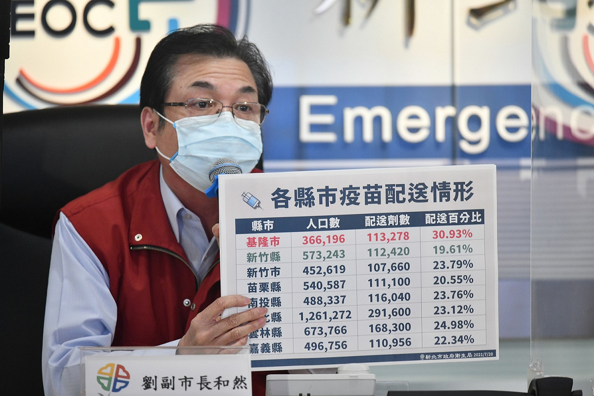 新北市副市長劉和然籲中央針對高端疫苗爭議說明清楚，先把世界各國已經成熟的疫苗趕快買進來。 圖：新北市政府/提供