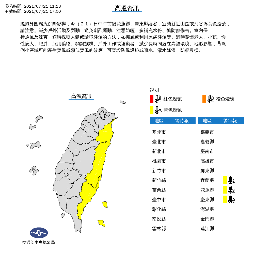 受颱風外圍環流沉降影響，氣象局對東半部發布高溫特報。 圖：中央氣象局／提供