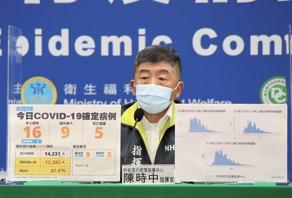 中央流行疫情指揮中心指揮官陳時中 圖：中央流行疫情指揮中心/提供