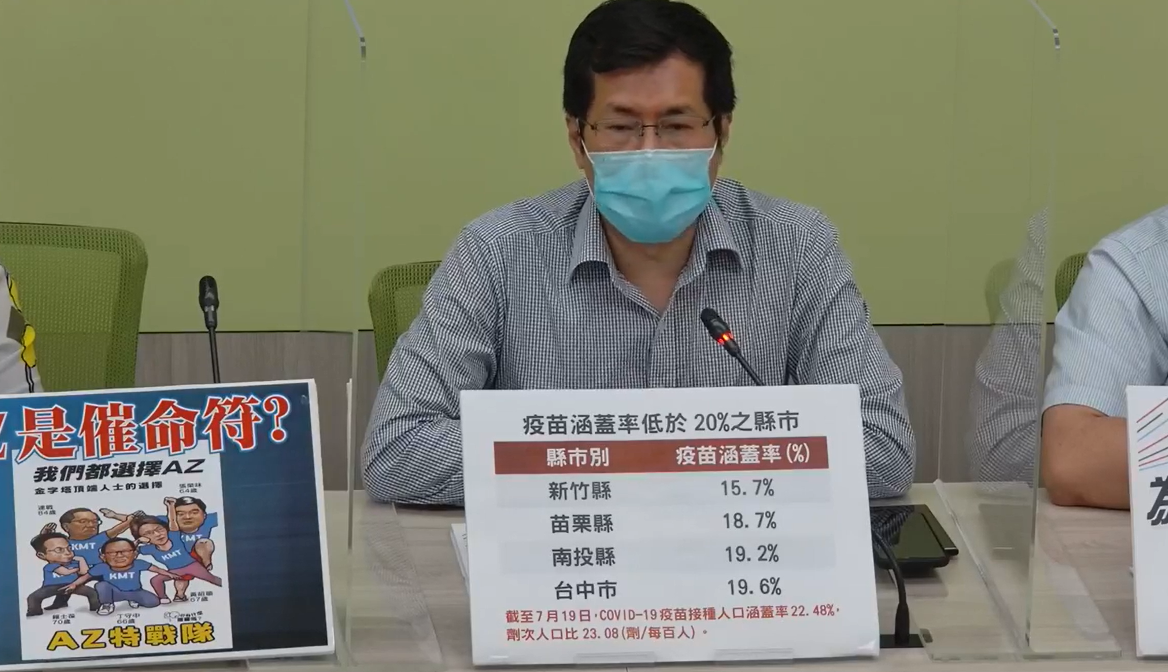 羅致政點名疫苗覆蓋率低的縣市都是國民黨執政縣市， 圖:民進黨團