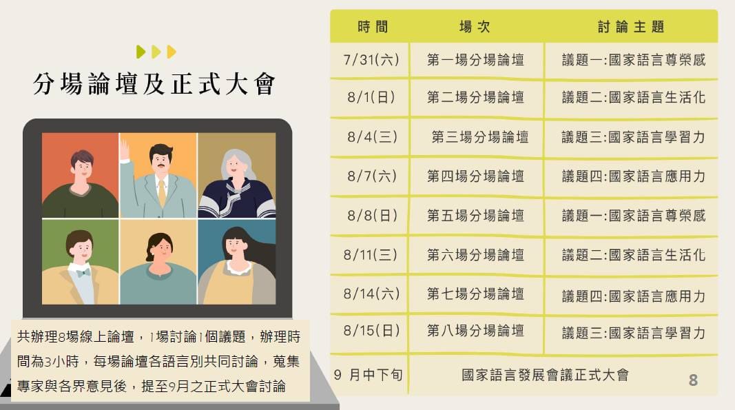 「2021國家語言發展會議」首場線上論壇將於7月31日起跑，至8月共辦理8場線上論壇討論4大議題，民眾可透過網站報名及線上直播方式參加論壇。 圖：文化部提供