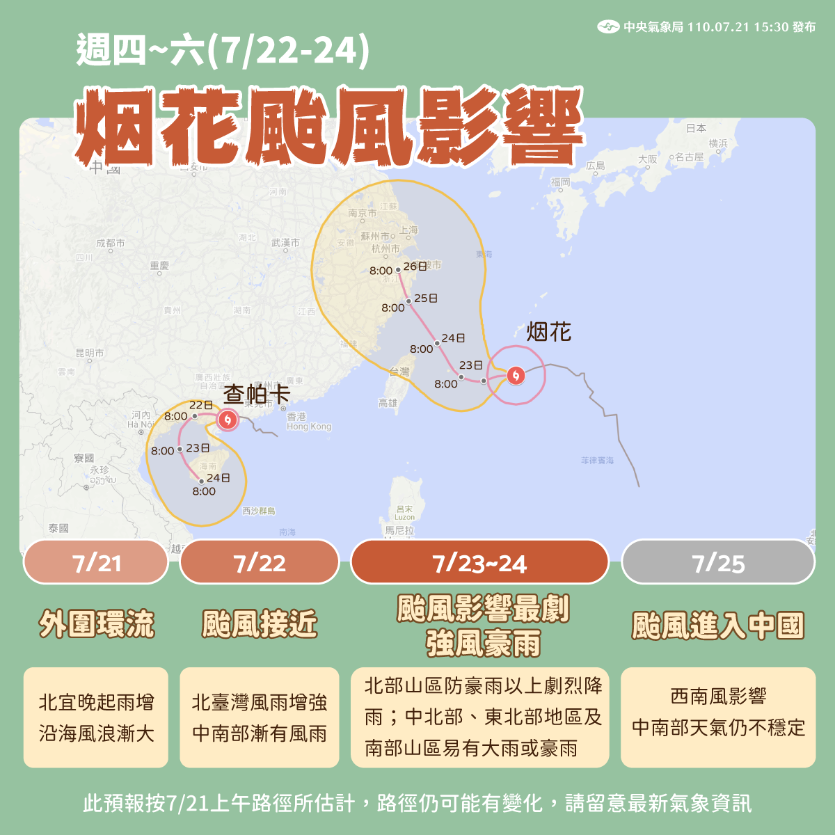 氣象局表示，烟花颱風在週五、週六對台灣影響最明顯。 圖：中央氣象局/提供
