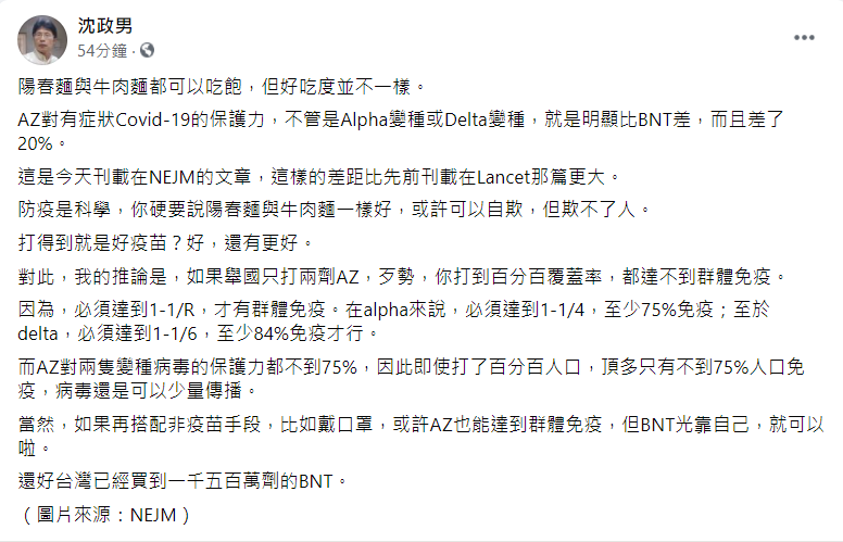 沈政男醫師指出BNT的保護力明顯比AZ好。 圖: 翻攝自沈政男臉書