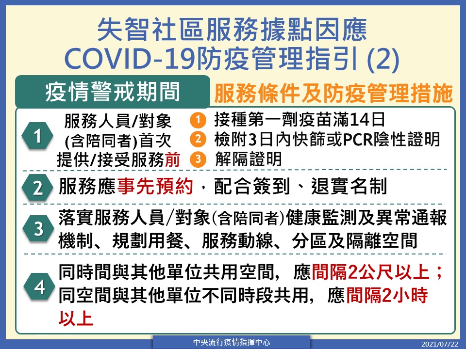 失智據點人員應接種疫苗，或是提供檢驗陰性證明。 圖：中央流行疫情指揮中心/提供