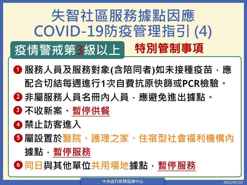 疫情警戒3級以上，失智據點原則上不收新案，且停止供餐。 圖：中央流行疫情指揮中心/提供