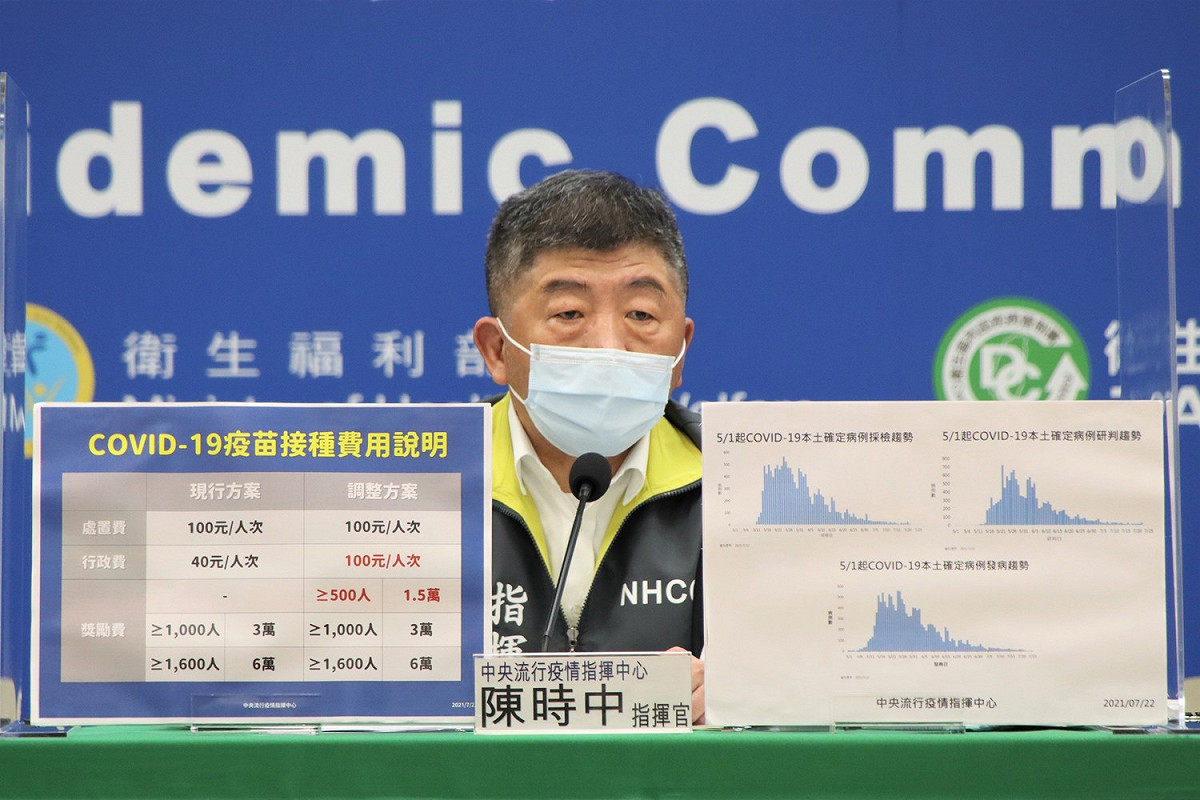 中央流行疫情指揮中心指揮官陳時中 圖：中央流行疫情指揮中心/提供