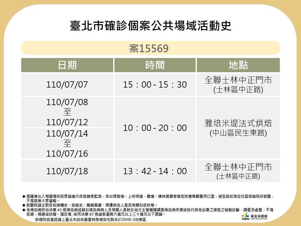 台北市公布確診個案足跡。 圖：台北市政府 / 提供