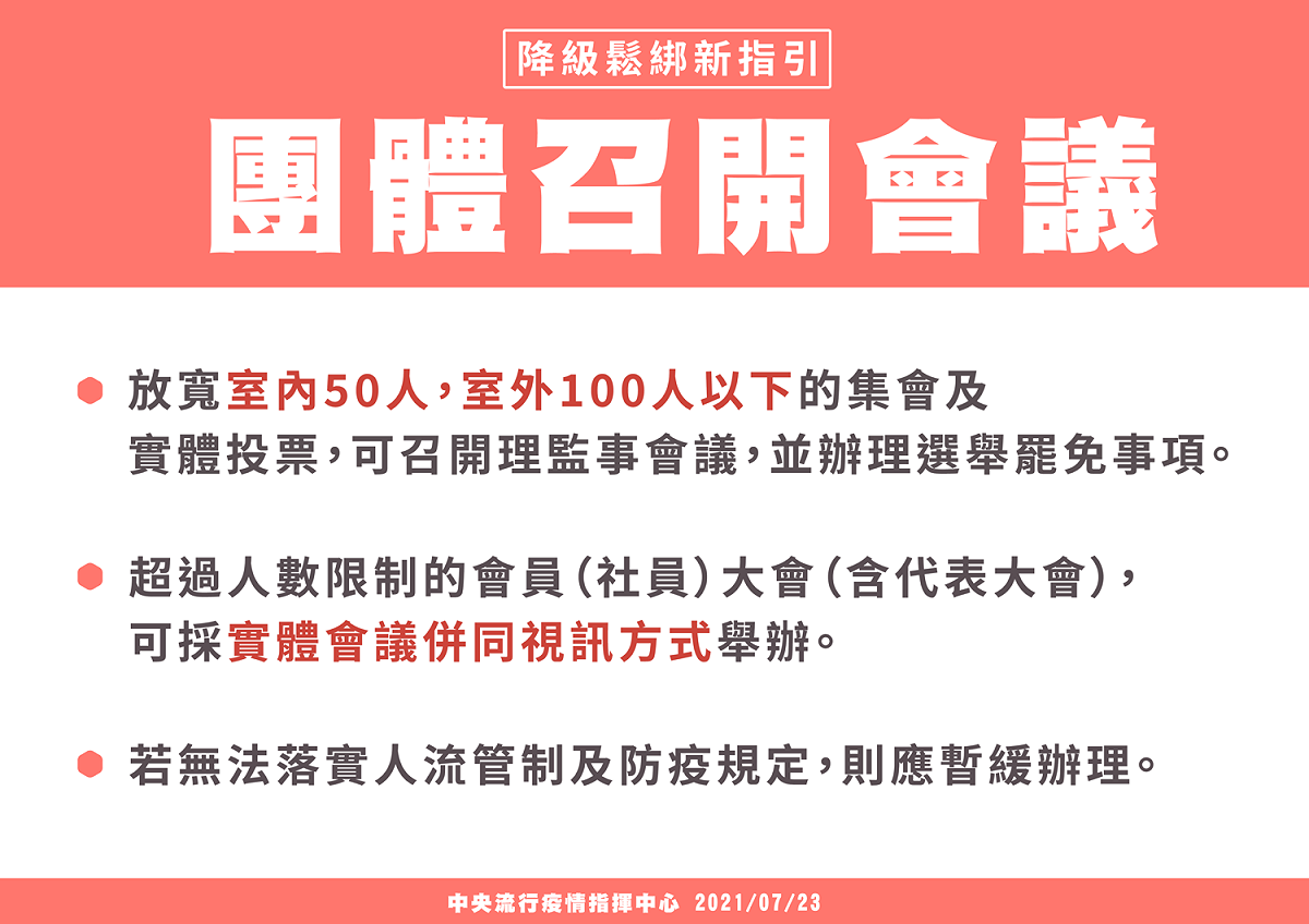 警戒降為二級後，人民團體召開會議鬆綁指引。 圖：內政部提供