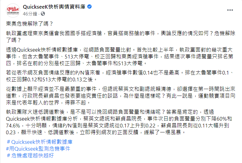 QuickseeK快析輿情資料庫臉書貼文。 圖: 翻攝自QuickseeK快析輿情資料庫