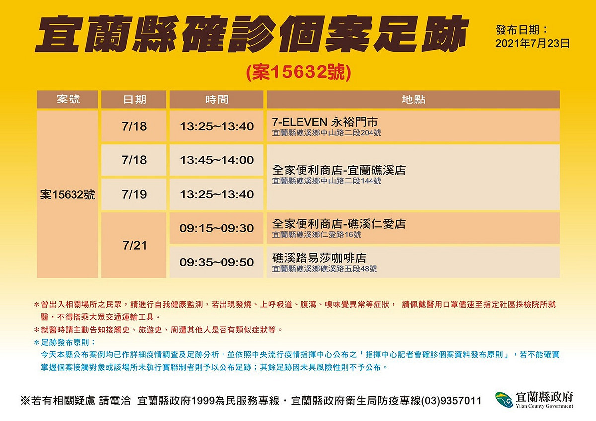 案15632足跡。 圖：宜蘭縣政府