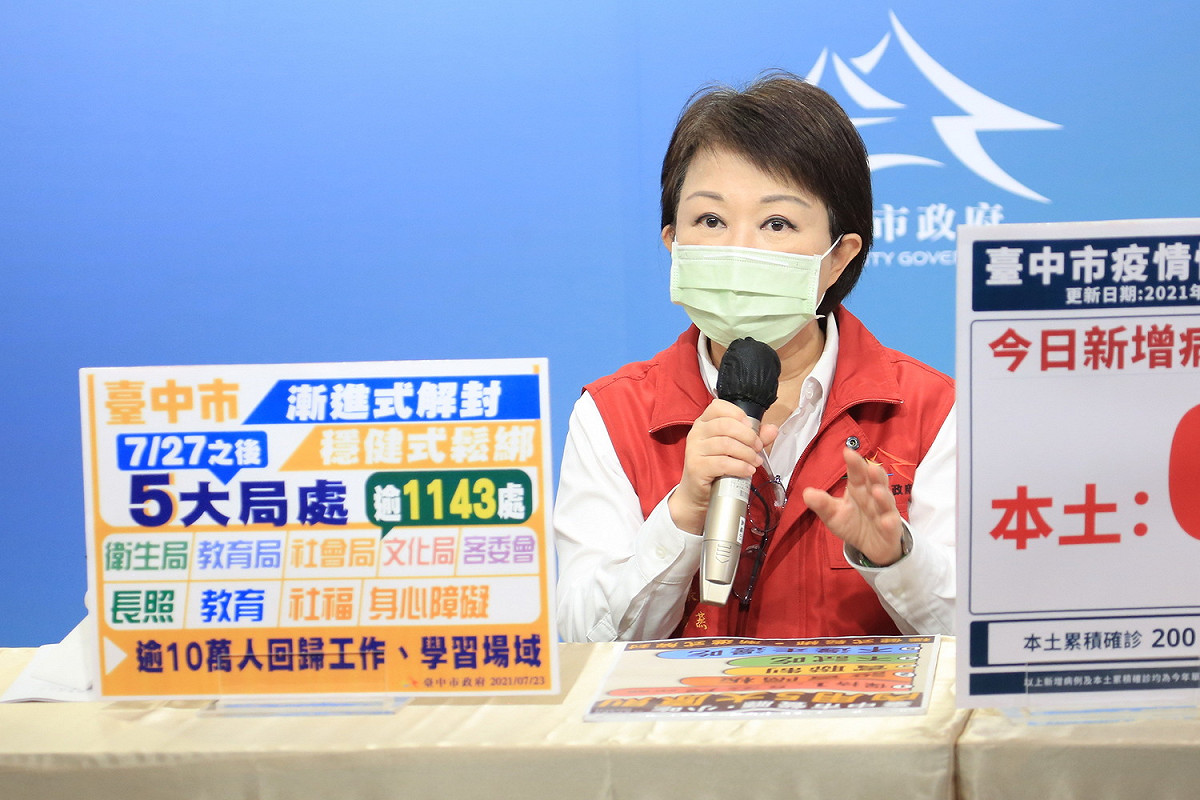 盧秀燕說明降二級後相關應對措施，至於補習班及餐飲是否開放？仍待審慎評估。 台中市政府/提供