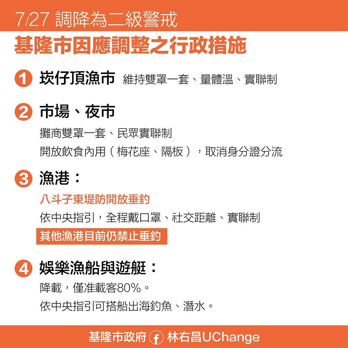 基隆市 7月27日開始依循防疫指引開放餐飲內用。 圖：取自林右昌臉書