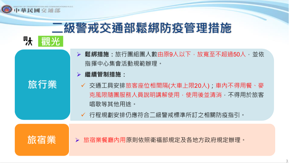 旅遊業可在一團50人以下的情況進行。 圖：交通部提供