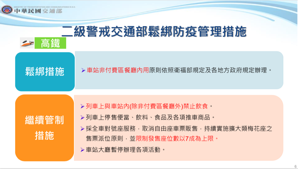 高鐵全車皆採對號入座，發售座位以7成為上限。 圖：交通部提供