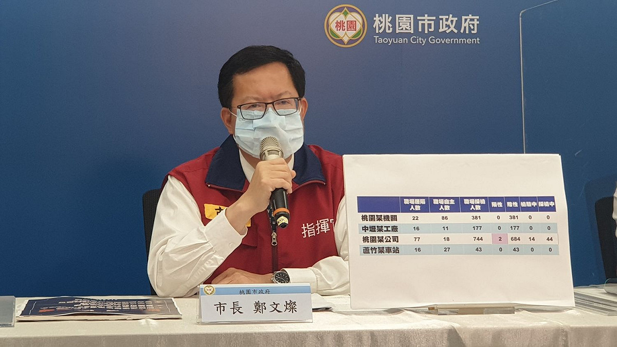 為阻斷可能群聚傳播鏈來源，鄭文燦表示，桃園警方會加強旅館與汽車旅館臨檢工作，呼籲業者主動通報違規事件，未通報者可罰最高15萬元。 圖：桃園市政府提供