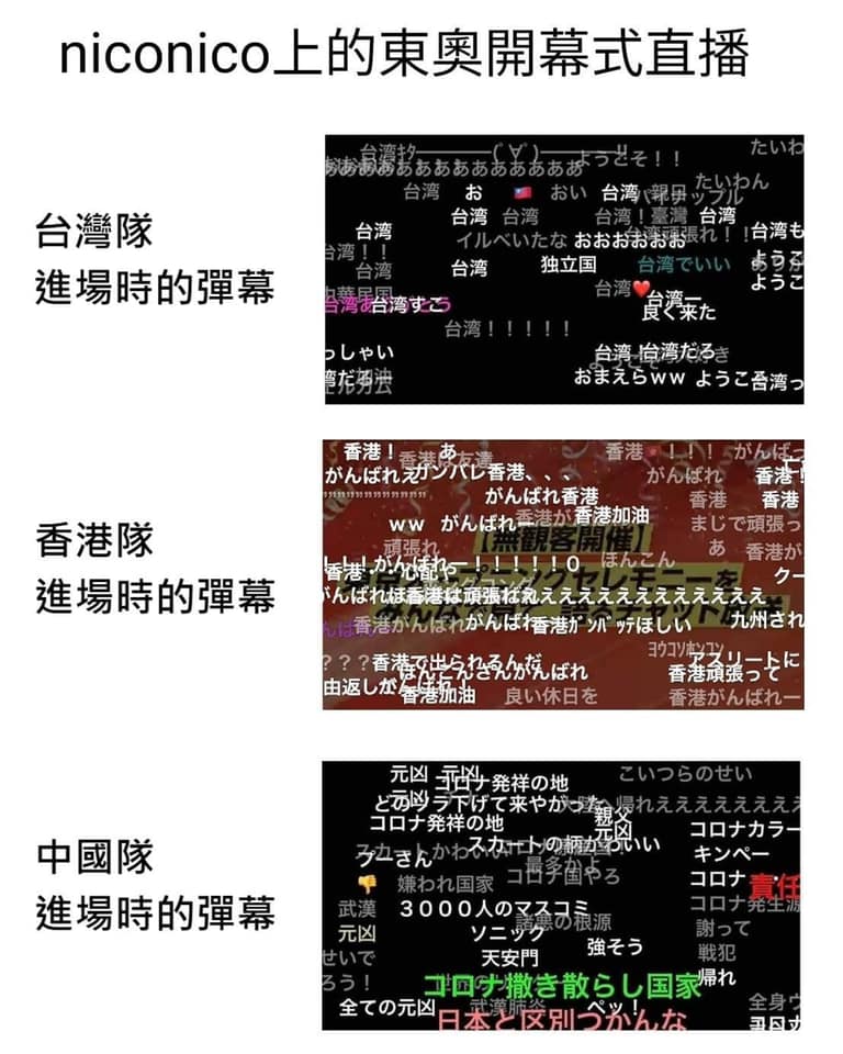 「Niconico」直播台灣進場時一片讚聲，但當中國進場時，馬上成了怨聲載道的「大型辱華現場」。 圖：翻攝網路