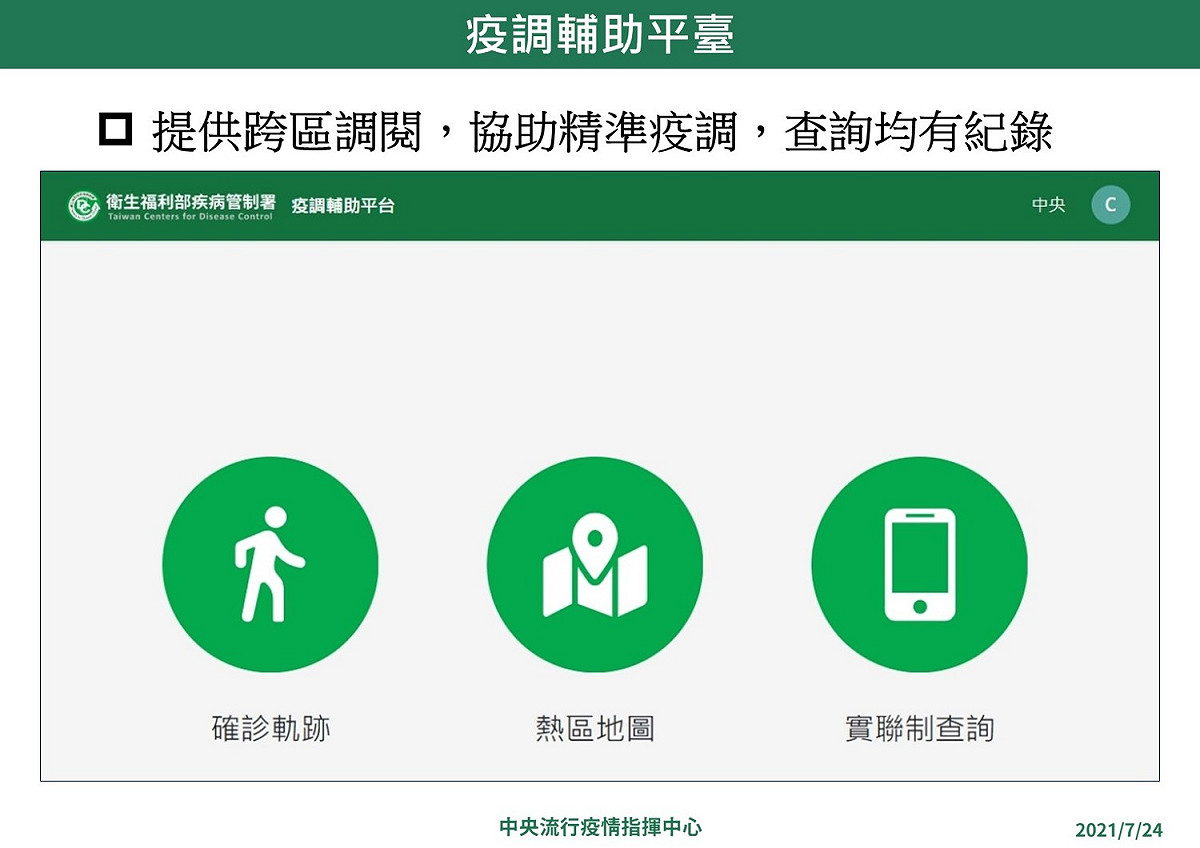 指揮中心表示，疫調輔助平台將在7月26日上線。 圖：中央流行疫情指揮中心／提供