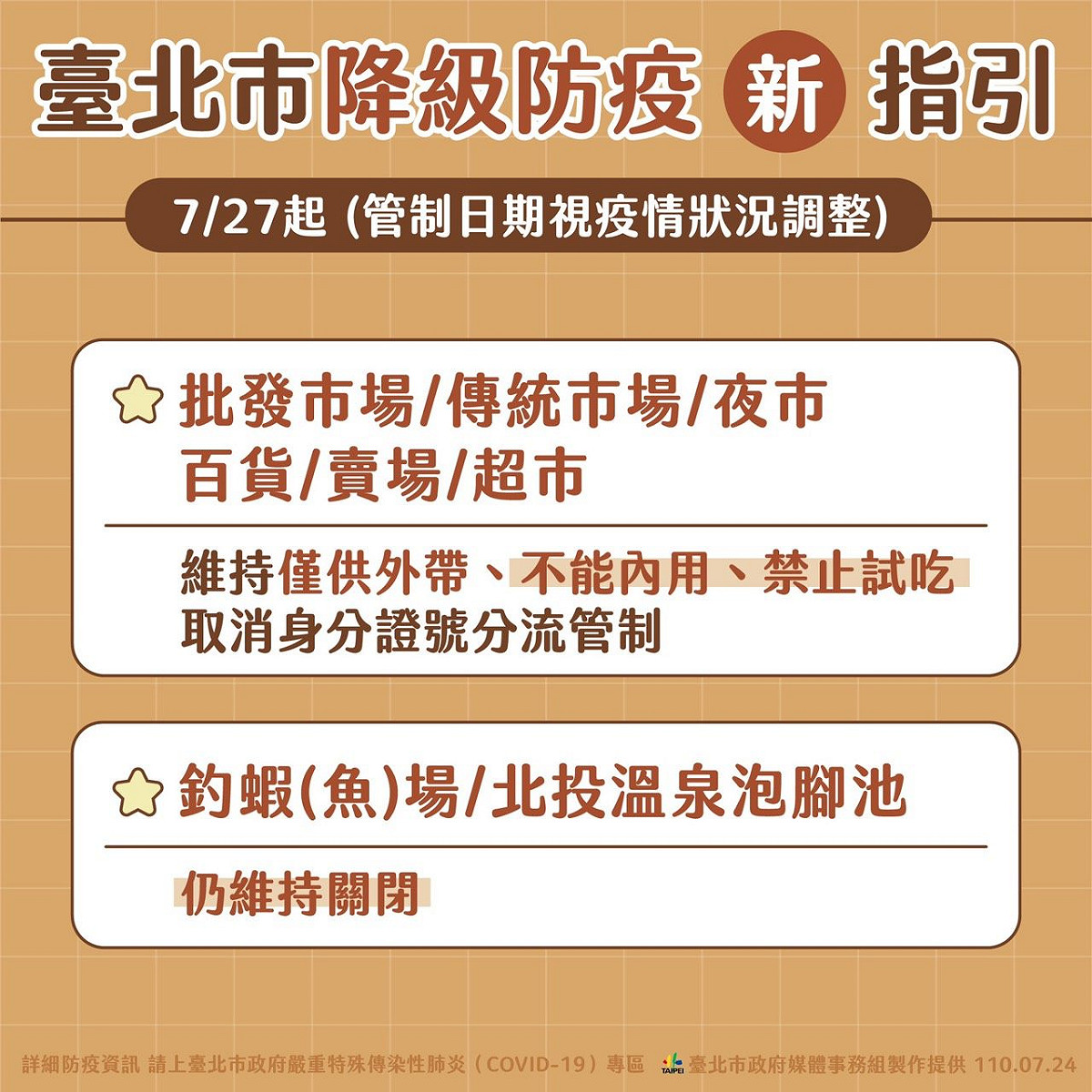 北市公布降級防疫指引。 圖：台北市政府／提供