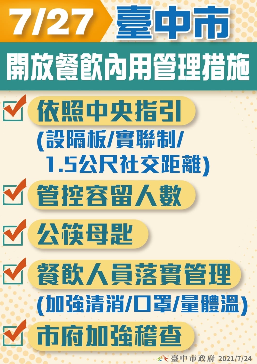 台中市政府公布開放餐飲內用管理措施。 台中市政府/提供